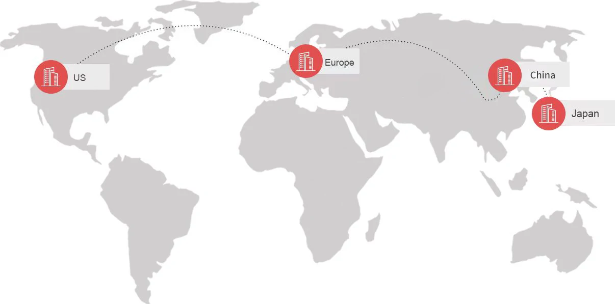 Kangxin has offices in Beijing China, Xi'an China, Munich Germany, Osaka Japan and California USA